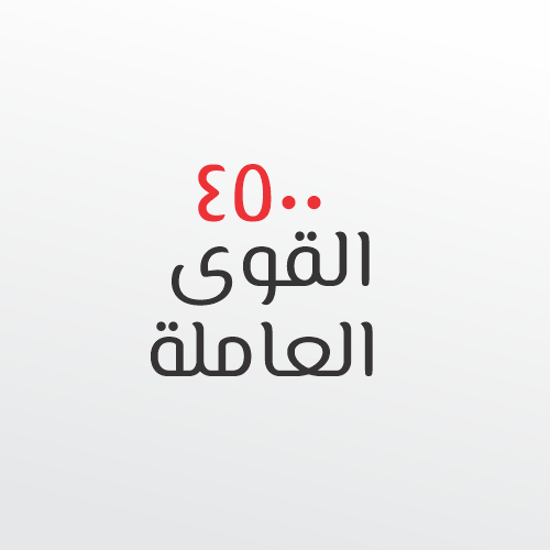 Awesome Brand Image